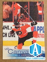 2016-17 UD Hockey Series 2 Canvas #C182 Wayne Simmonds